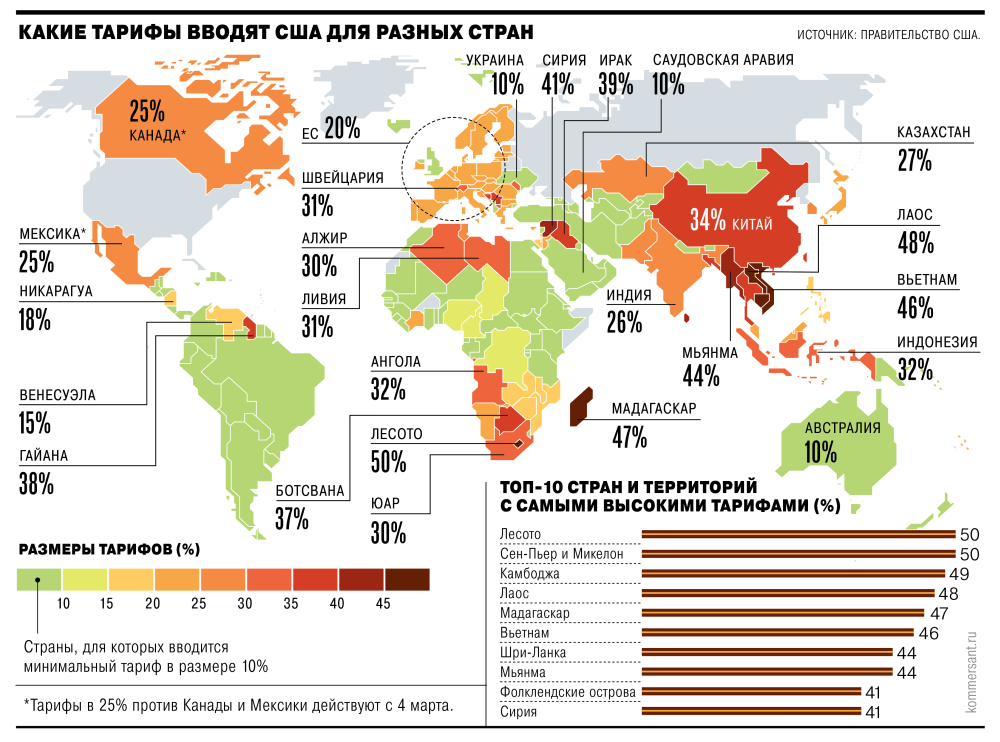 mapp-новые импортные тарифы США.png