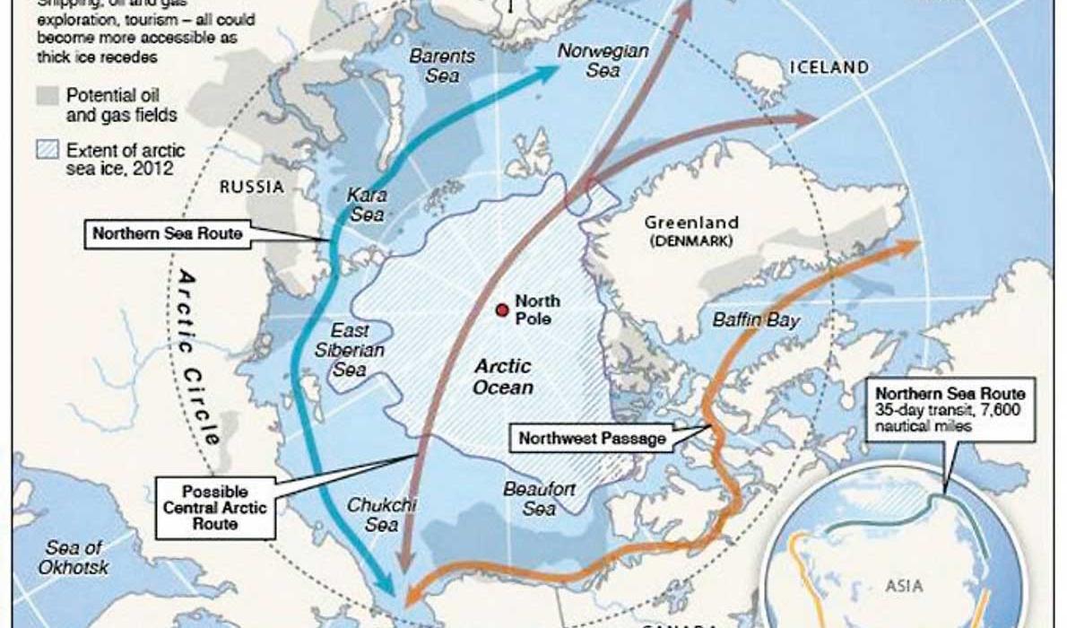 Схема вариантов морского коридора через Арктику. Синим цветом отмечен Северной морской путь, оранжевым Северо-западный проход, коричневым Срединный или Полярный маршрут. 