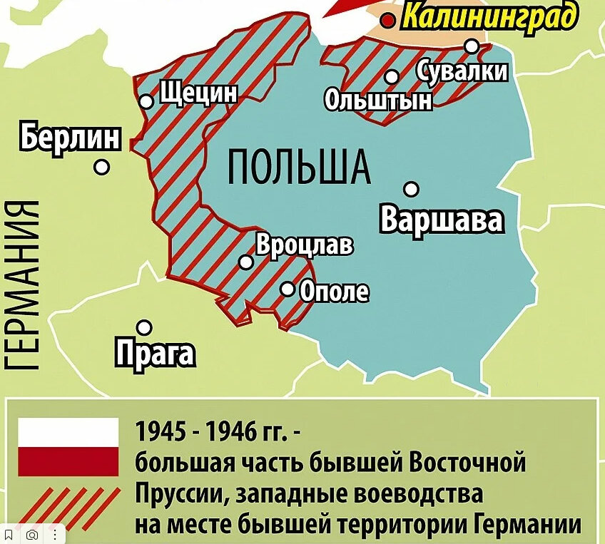 Польша с 1946 г..jpg